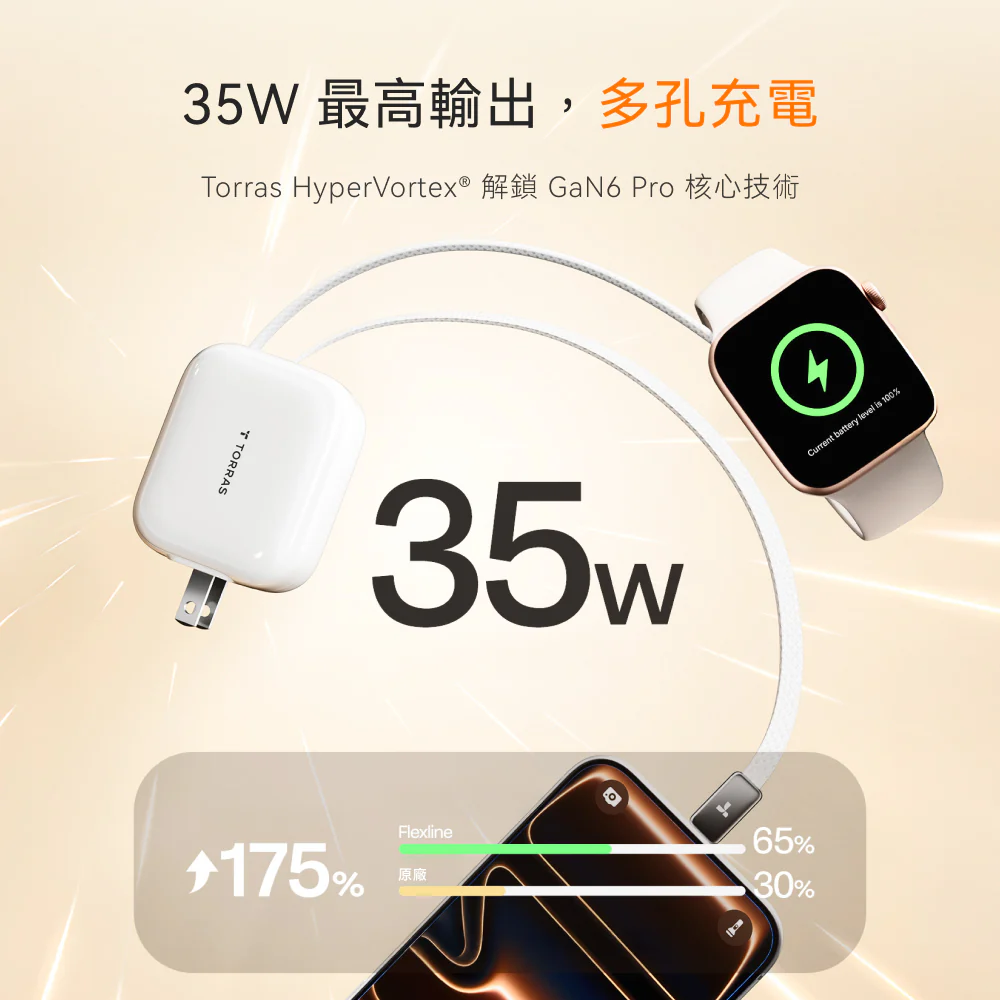 FlexLine 35W 伸縮線 PD 快充充電器 - Image 4