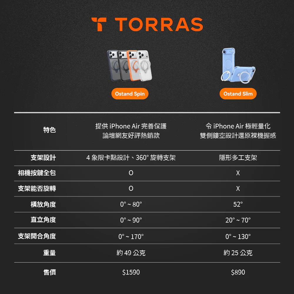 Ostand Slim Magnetic 裸感極輕薄支架手機殼 iPhone 17系列 - Image 5