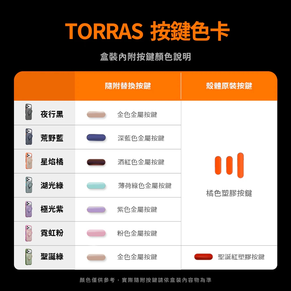 Ostand Spin Air Magnetic 相機按鍵旋轉支架氣囊防摔手機殼 iPhone 17系列 - Image 3